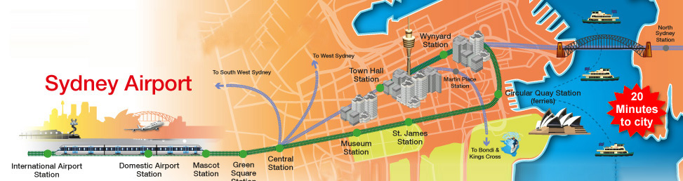 How to Reach Sydney Airport